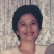 May Iting Lu
